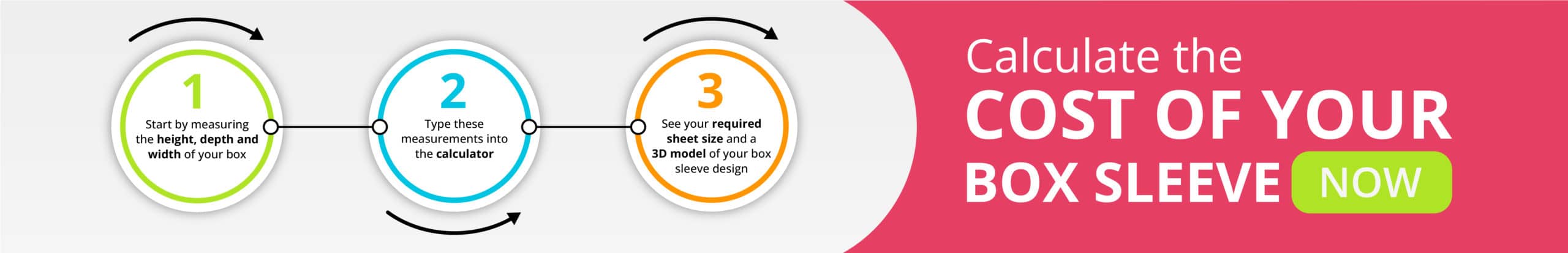 Box Sleeve Sheet Size - Web Banner
